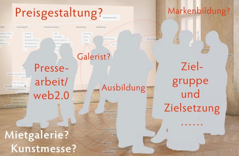 Wie vermarkte ich mich professionell als Künstler/-in? Der Basiskurs
