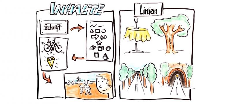 Bildsprache II - Der Aufbaukurs